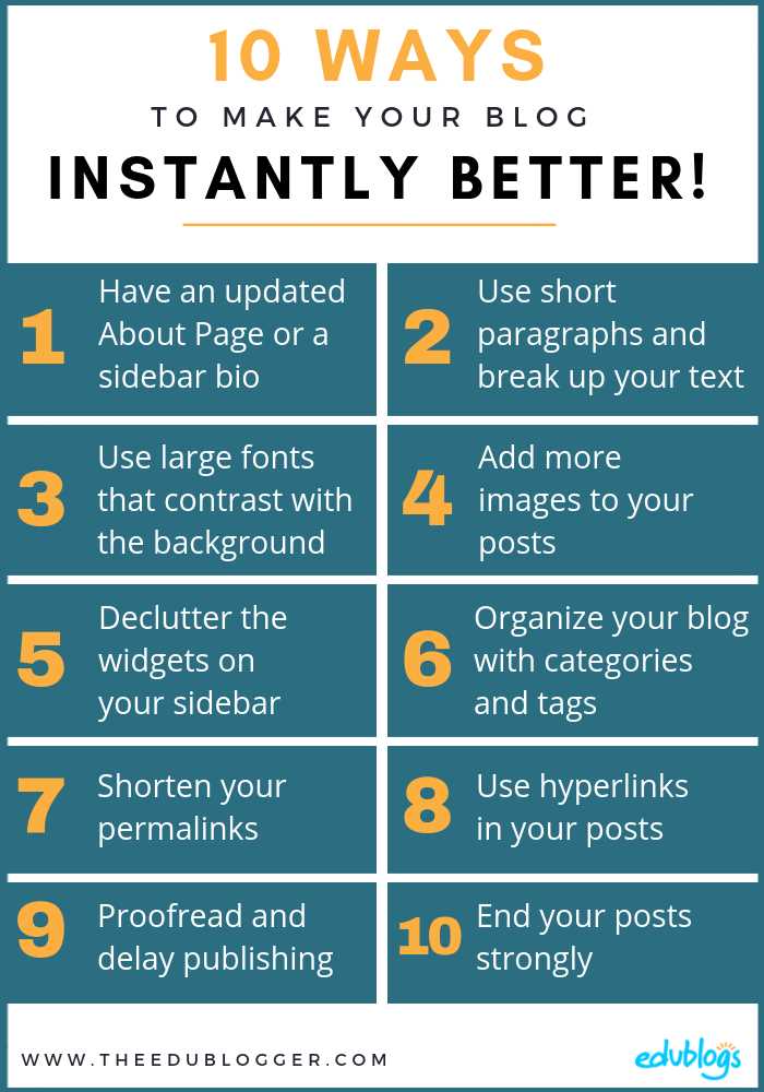 Optimize Your Blog for SEO
