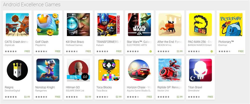 4. Android Excellence on Google Play