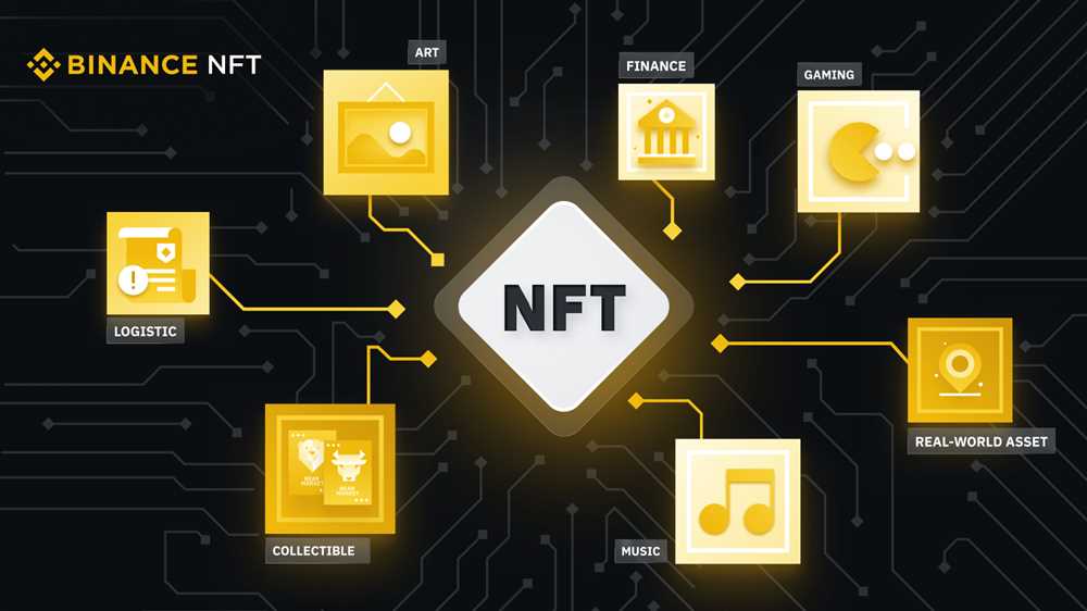 Galxe NFTs: The Future of Collecting in the Digital Age