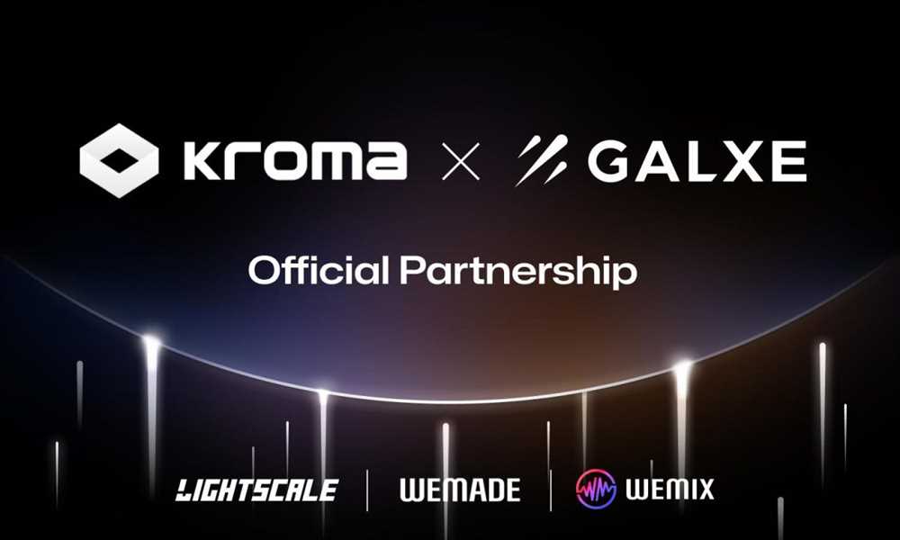 Overview of Galxe and Kroma