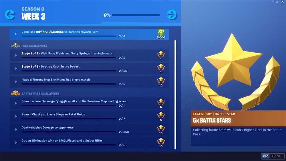 How to Complete Linea Galaxy Week 3 Challenges