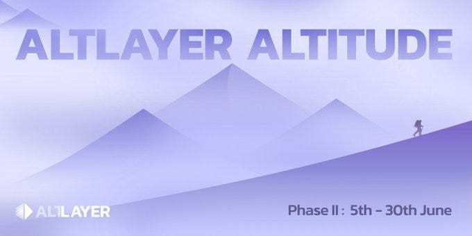 Participate in AltLayer's Altitude Phase II on Galxe: A Step-by-Step Guide