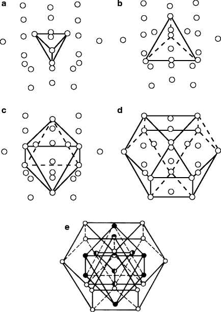 Importance of Galxe Polyhedra in Crystallography