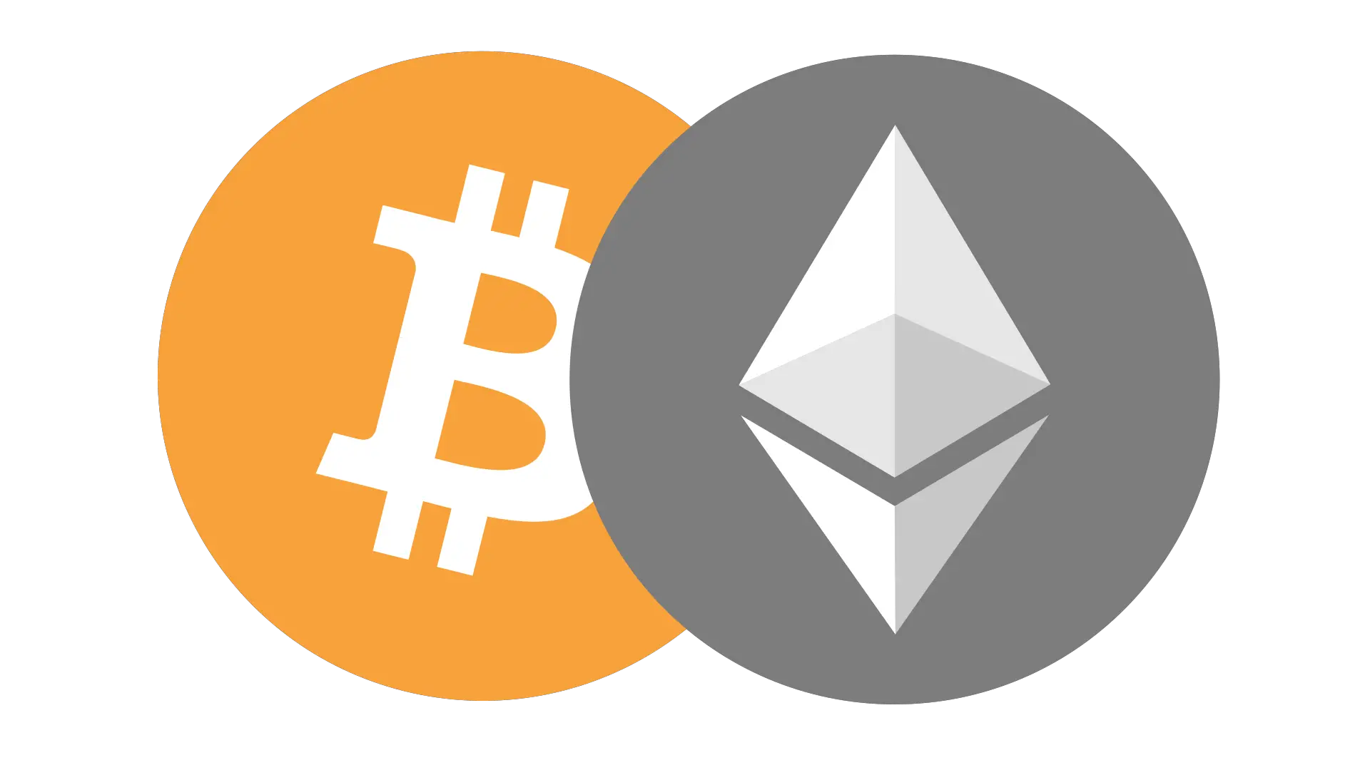 Ethereum 2.0 and Beyond