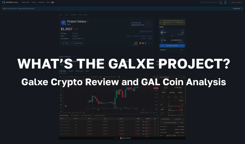 Reasons to Invest in Galxe Crypto