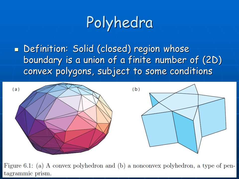 A Brief Overview of Galxe Polyhedra
