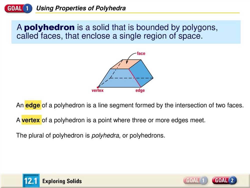 Overview of Galxe Polyhedra Topological Properties